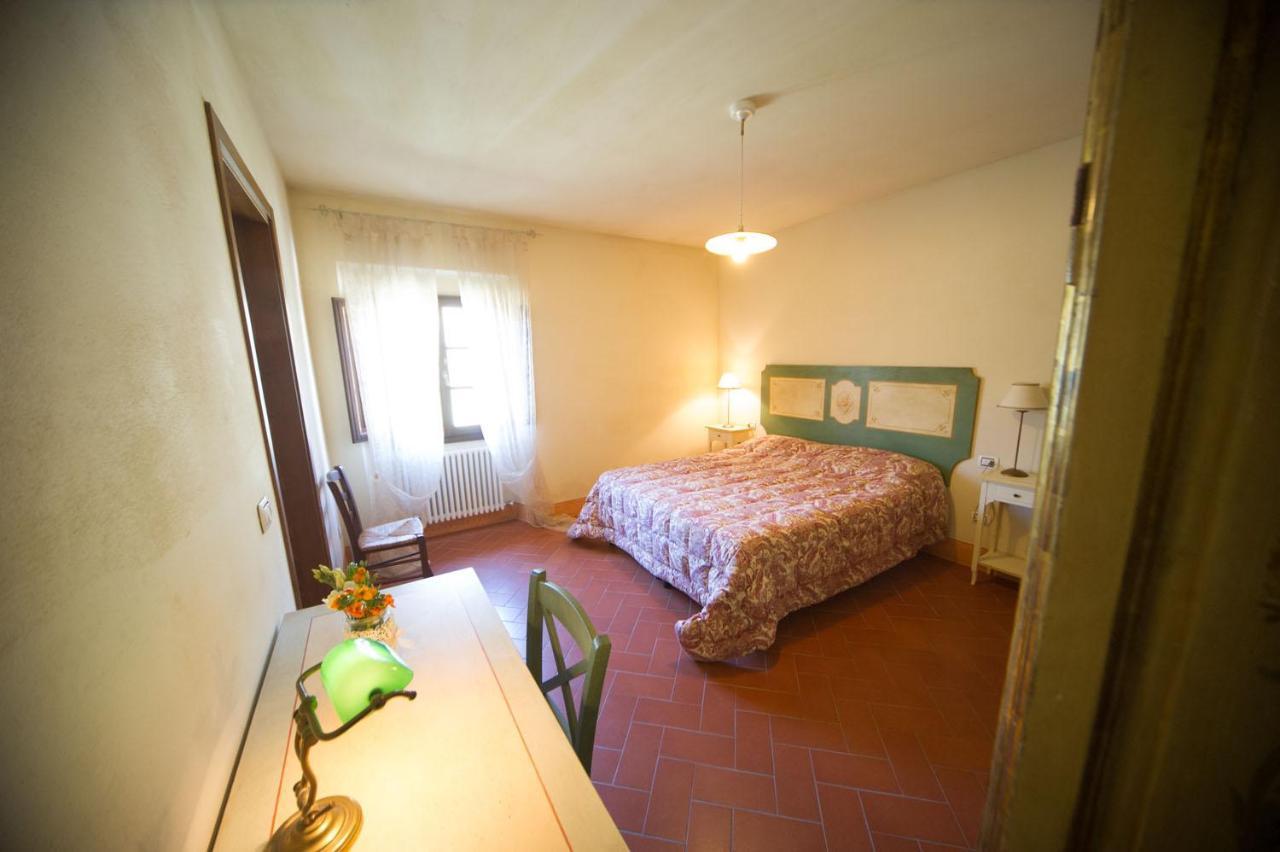 Agriturismo Lo Zolfino Penna Екстер'єр фото